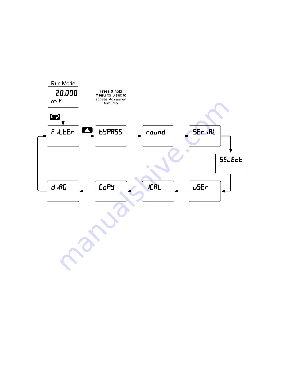 YOKOGAWA YPP6060 Instruction Manual Download Page 66