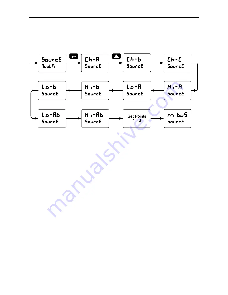 YOKOGAWA YPP6060 Instruction Manual Download Page 77