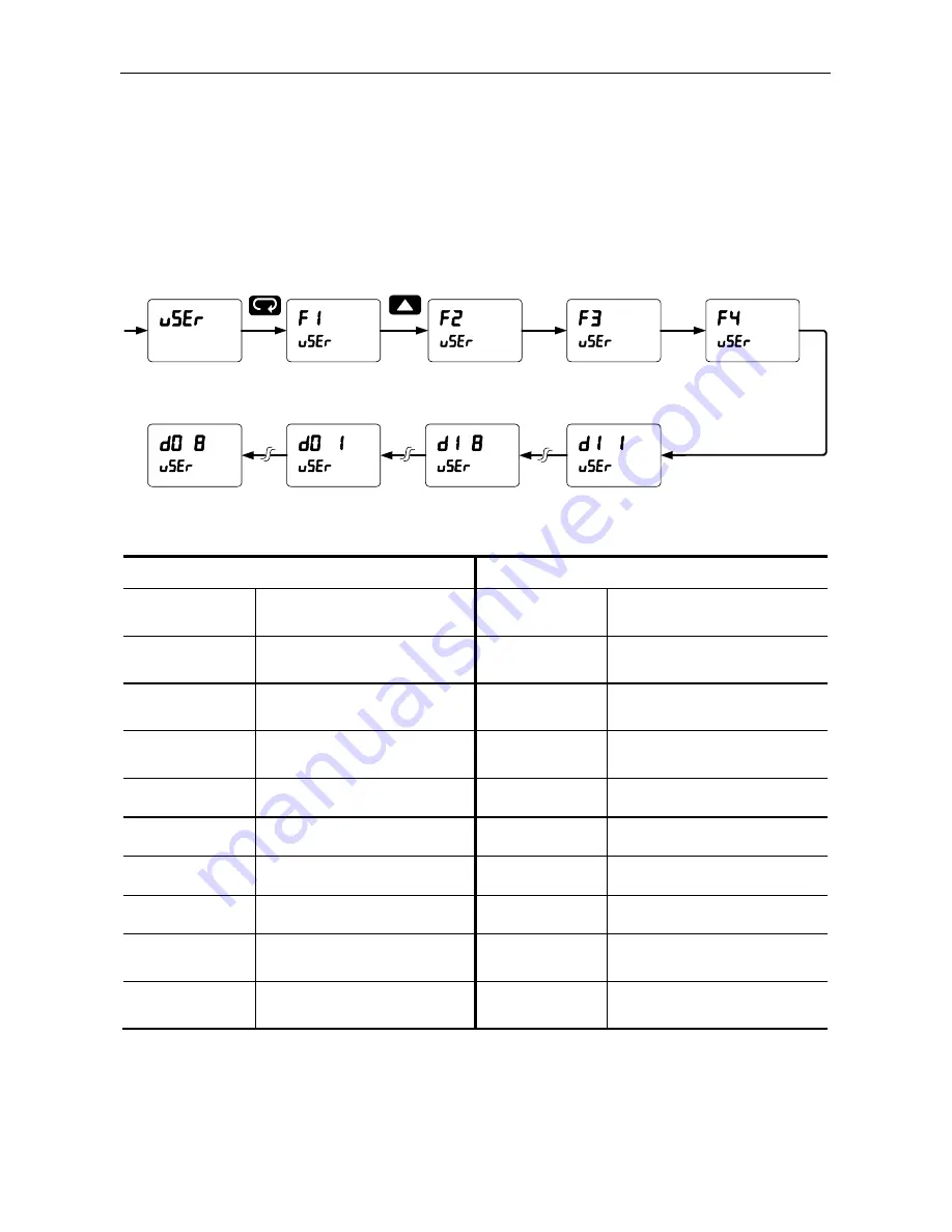 YOKOGAWA YPP6060 Instruction Manual Download Page 78