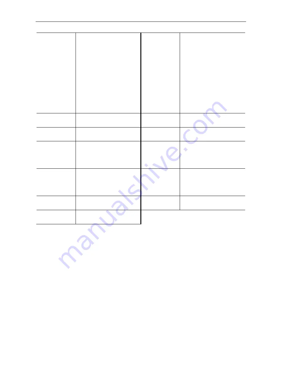 YOKOGAWA YPP6060 Instruction Manual Download Page 79