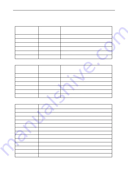 YOKOGAWA YPP6200 Instruction Manual Download Page 7