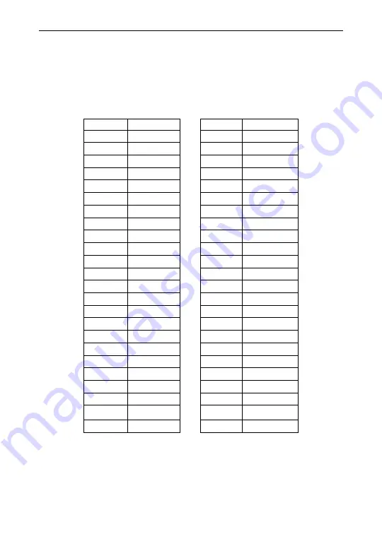 YOKOGAWA YPP6200 Instruction Manual Download Page 37