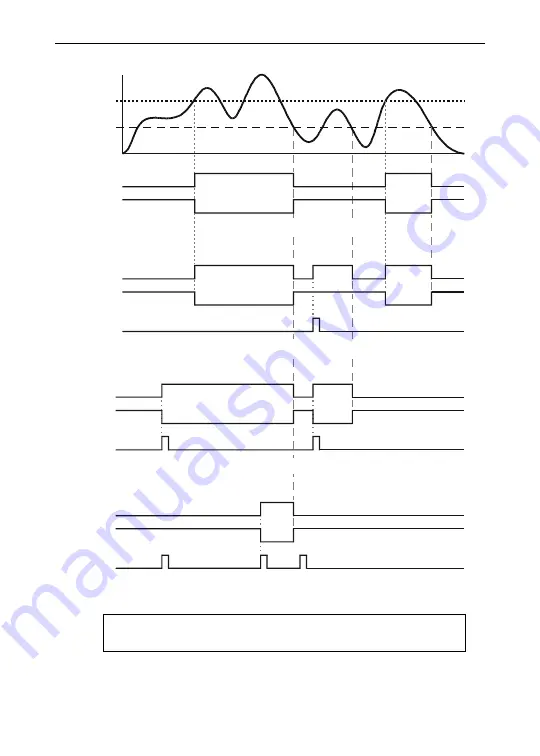 YOKOGAWA YPP6200 Instruction Manual Download Page 52