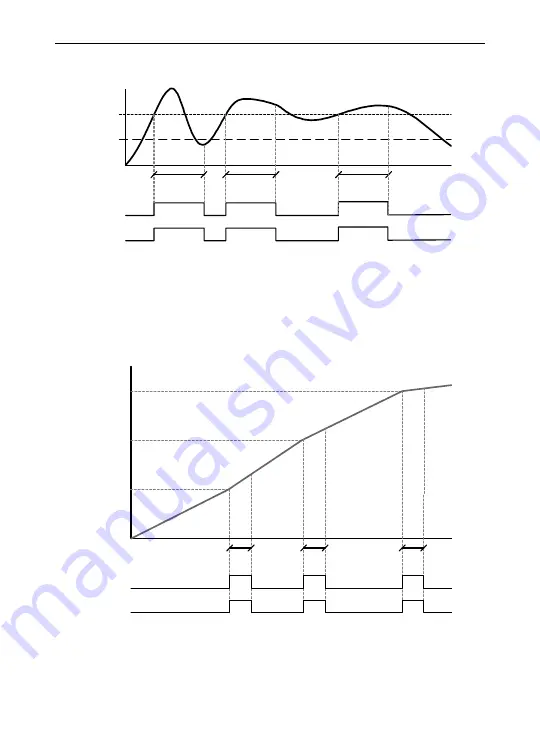 YOKOGAWA YPP6200 Instruction Manual Download Page 54