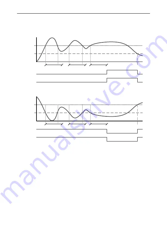 YOKOGAWA YPP6200 Instruction Manual Download Page 56