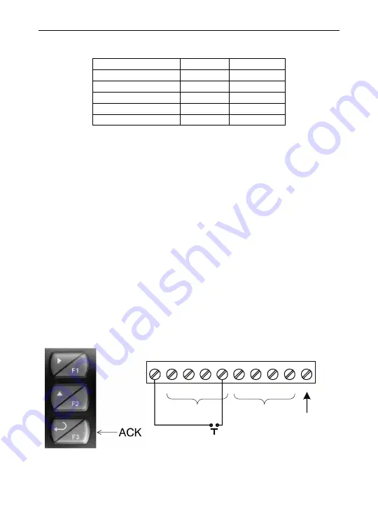 YOKOGAWA YPP6200 Instruction Manual Download Page 60