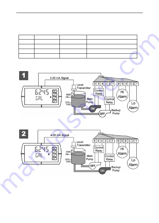 YOKOGAWA YPP6200 Instruction Manual Download Page 62