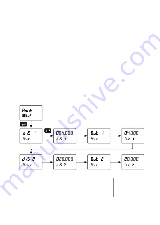 YOKOGAWA YPP6200 Instruction Manual Download Page 65