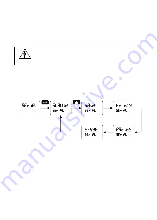 YOKOGAWA YPP6200 Instruction Manual Download Page 74