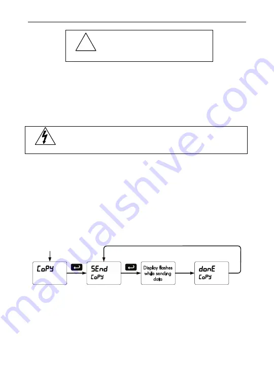 YOKOGAWA YPP6200 Instruction Manual Download Page 83