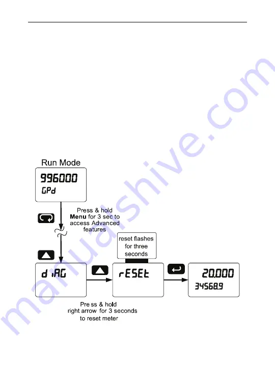 YOKOGAWA YPP6200 Instruction Manual Download Page 87