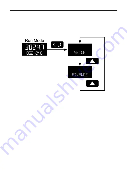 YOKOGAWA YPP6830 Instruction Manual Download Page 30