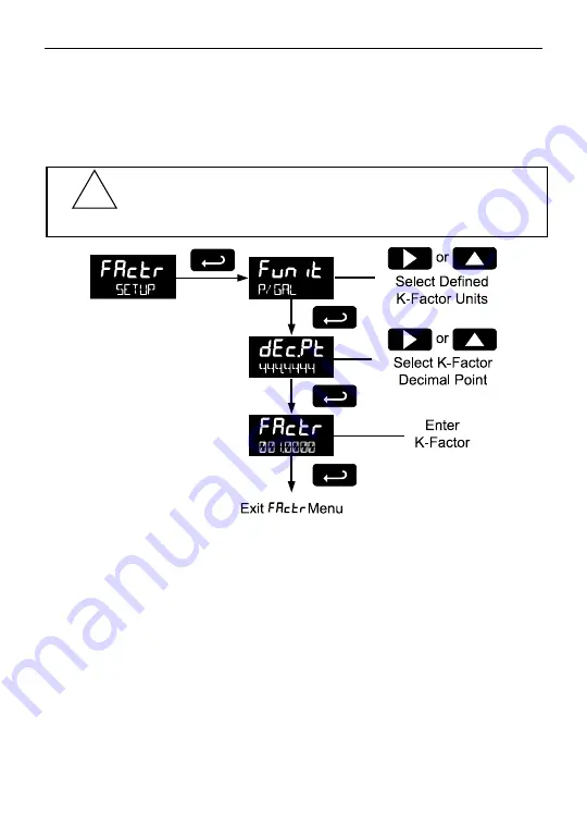 YOKOGAWA YPP6830 Скачать руководство пользователя страница 38