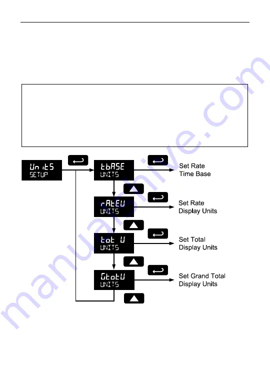 YOKOGAWA YPP6830 Instruction Manual Download Page 39