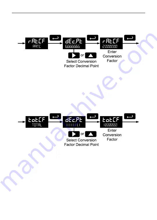 YOKOGAWA YPP6830 Instruction Manual Download Page 46