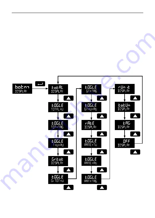 YOKOGAWA YPP6830 Скачать руководство пользователя страница 49