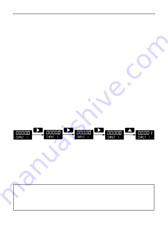 YOKOGAWA YPP6830 Instruction Manual Download Page 68