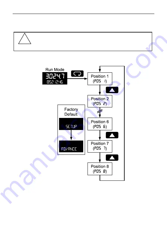 YOKOGAWA YPP6830 Instruction Manual Download Page 77