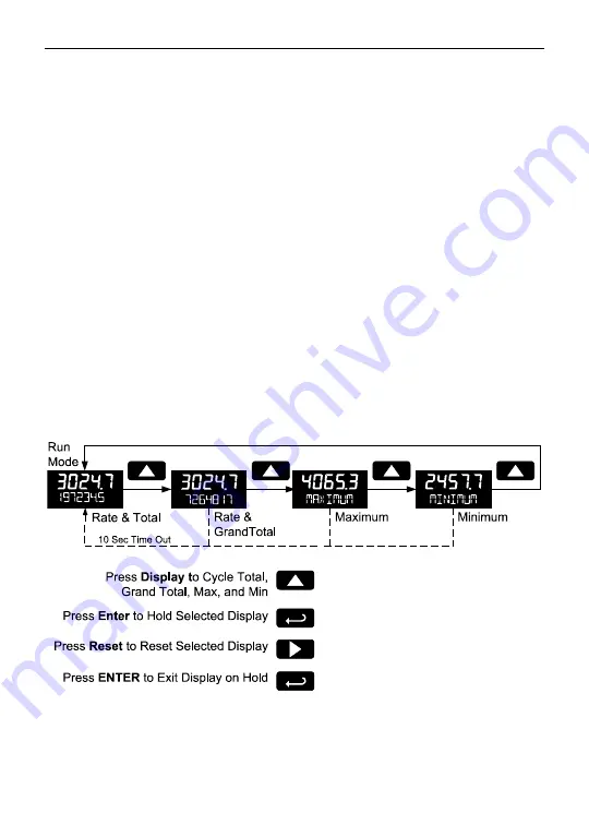 YOKOGAWA YPP6830 Instruction Manual Download Page 91