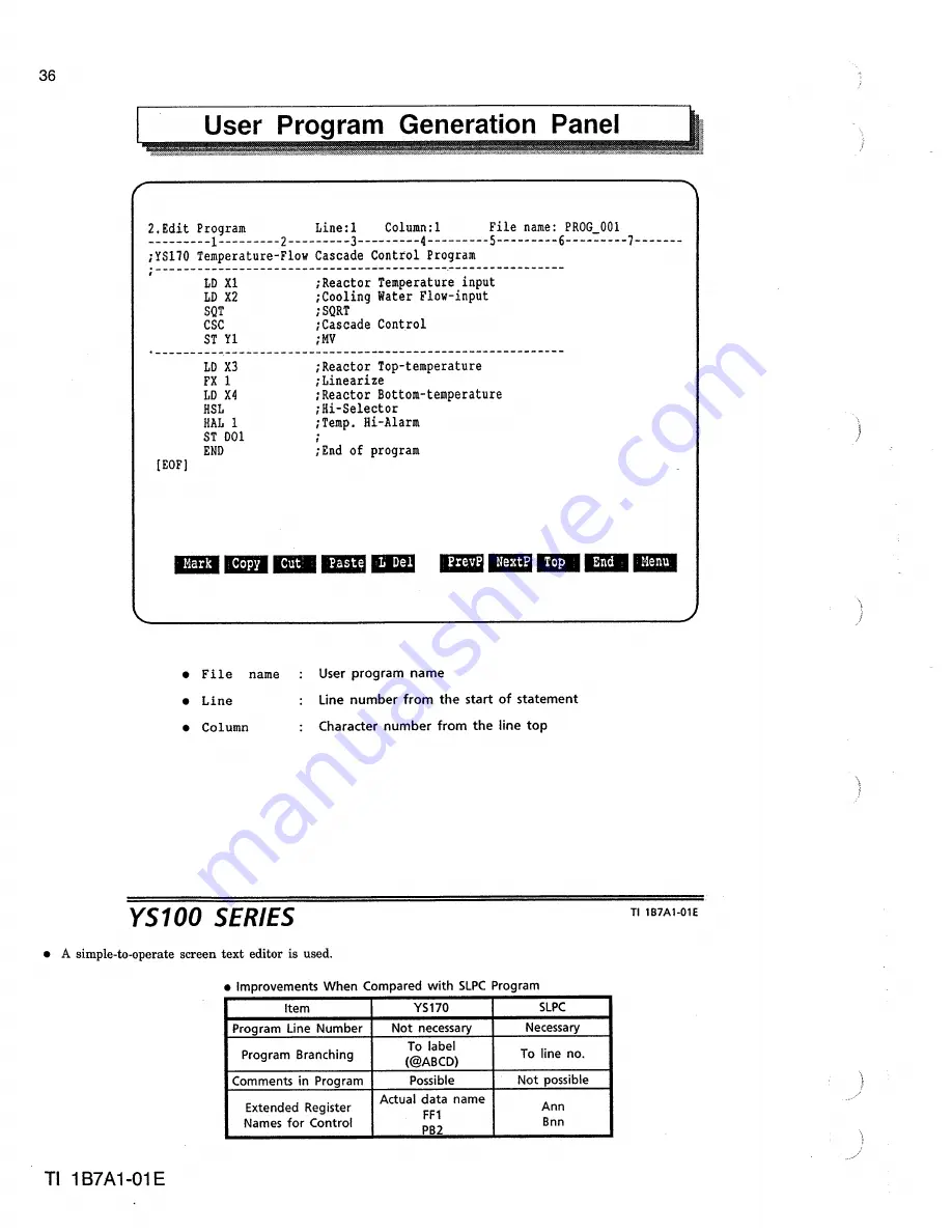 YOKOGAWA ys100 series Technical Information Download Page 36