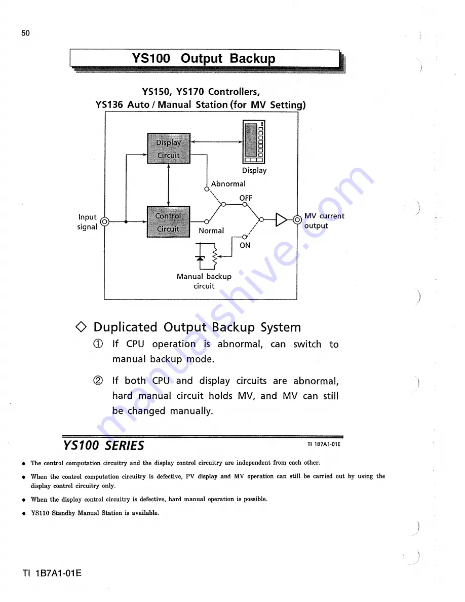 YOKOGAWA ys100 series Скачать руководство пользователя страница 50