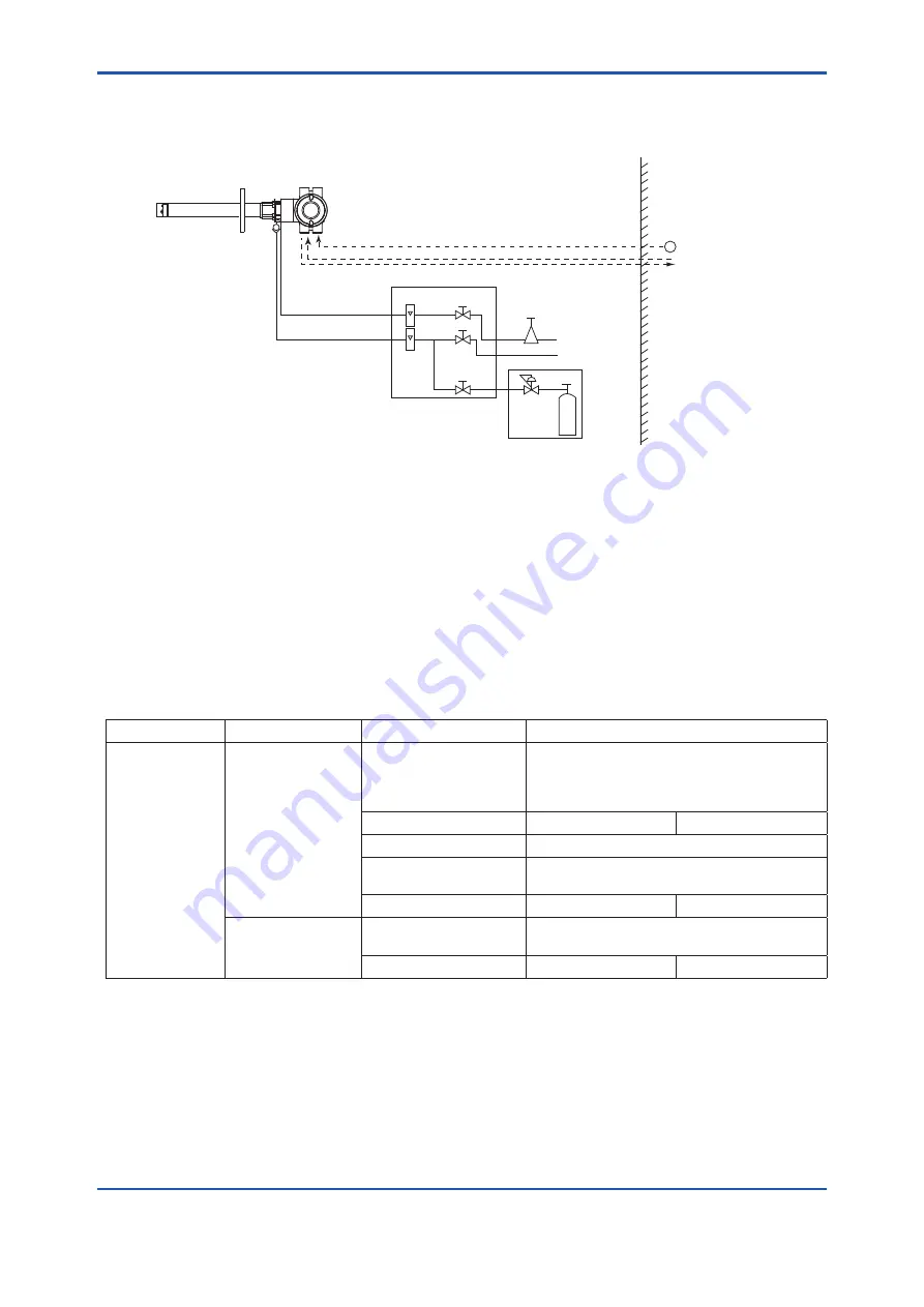 YOKOGAWA ZR202S User Manual Download Page 50