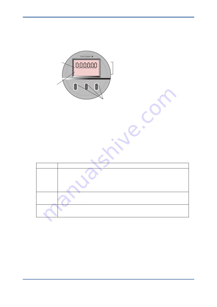 YOKOGAWA ZR202S User Manual Download Page 66