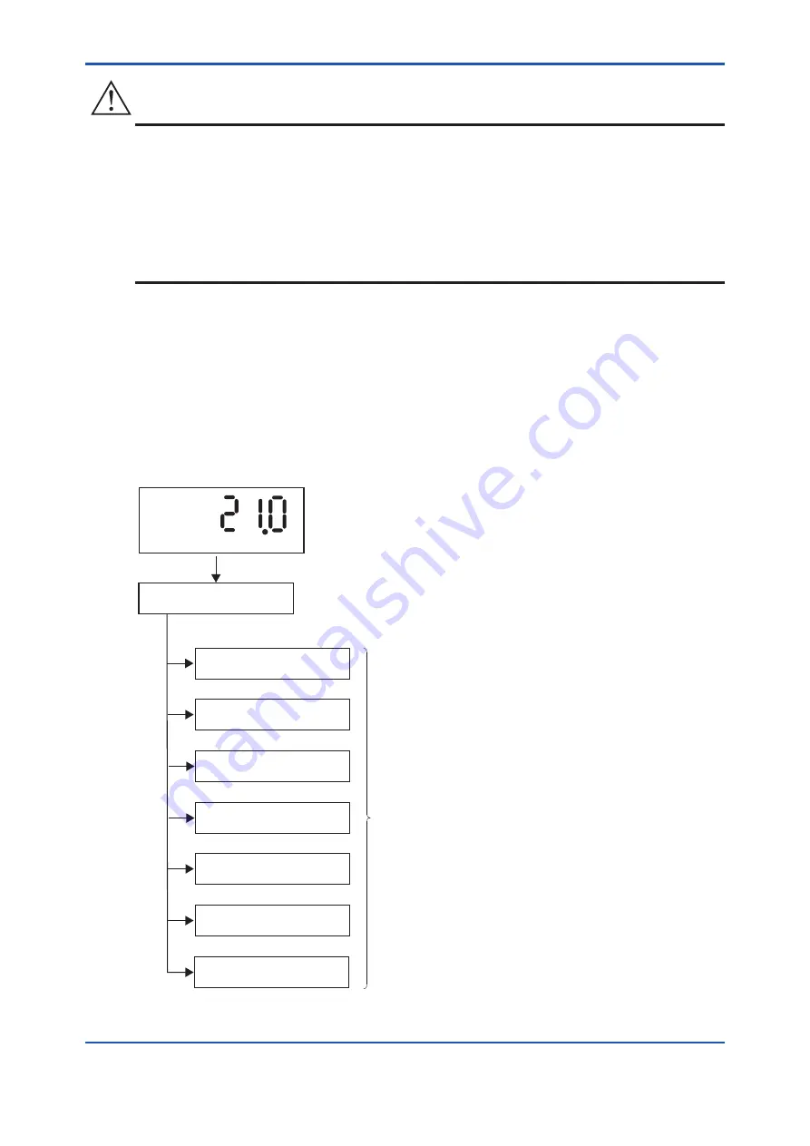 YOKOGAWA ZR202S User Manual Download Page 67