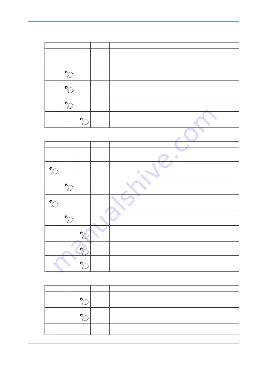 YOKOGAWA ZR202S User Manual Download Page 70