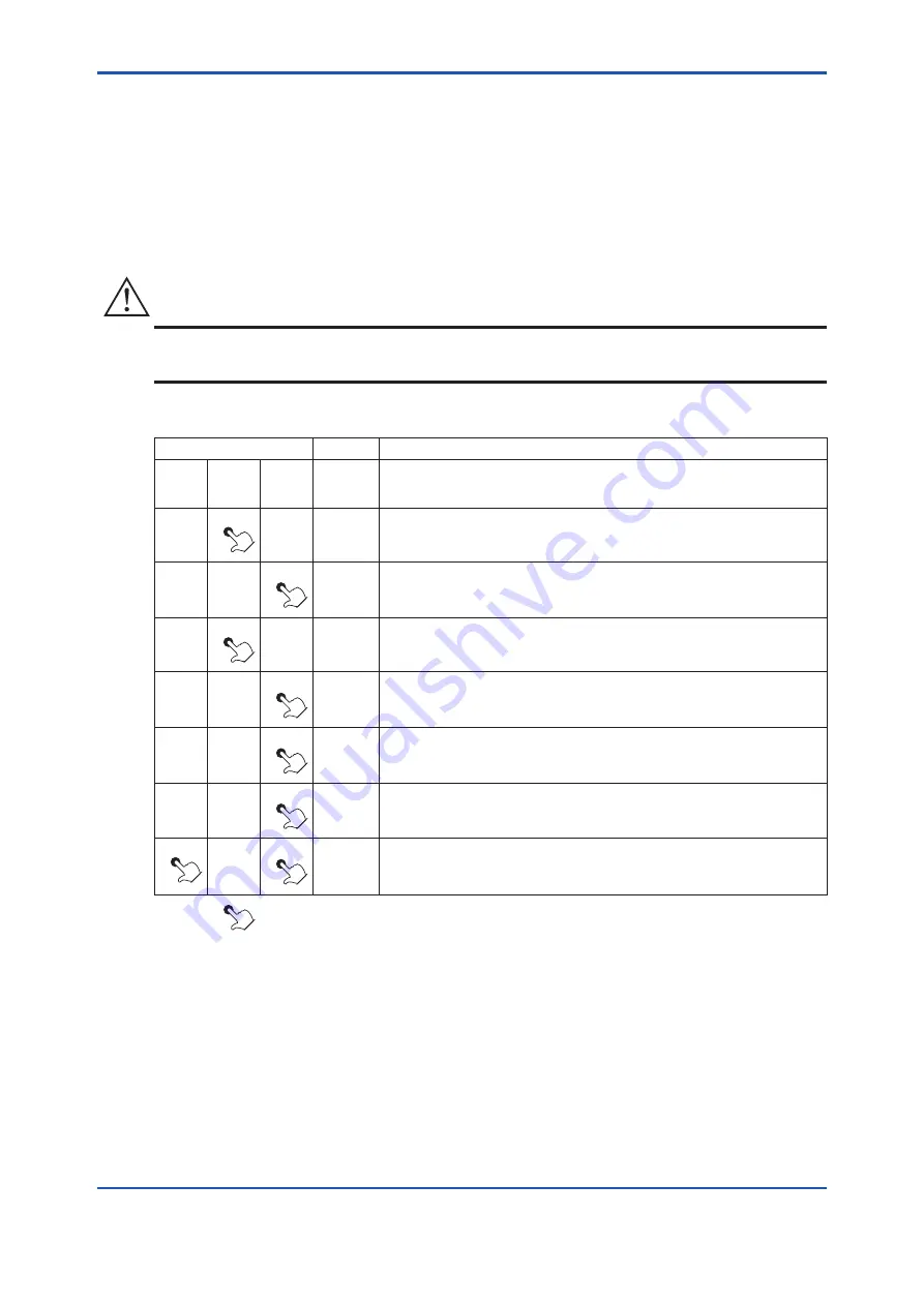 YOKOGAWA ZR202S User Manual Download Page 71