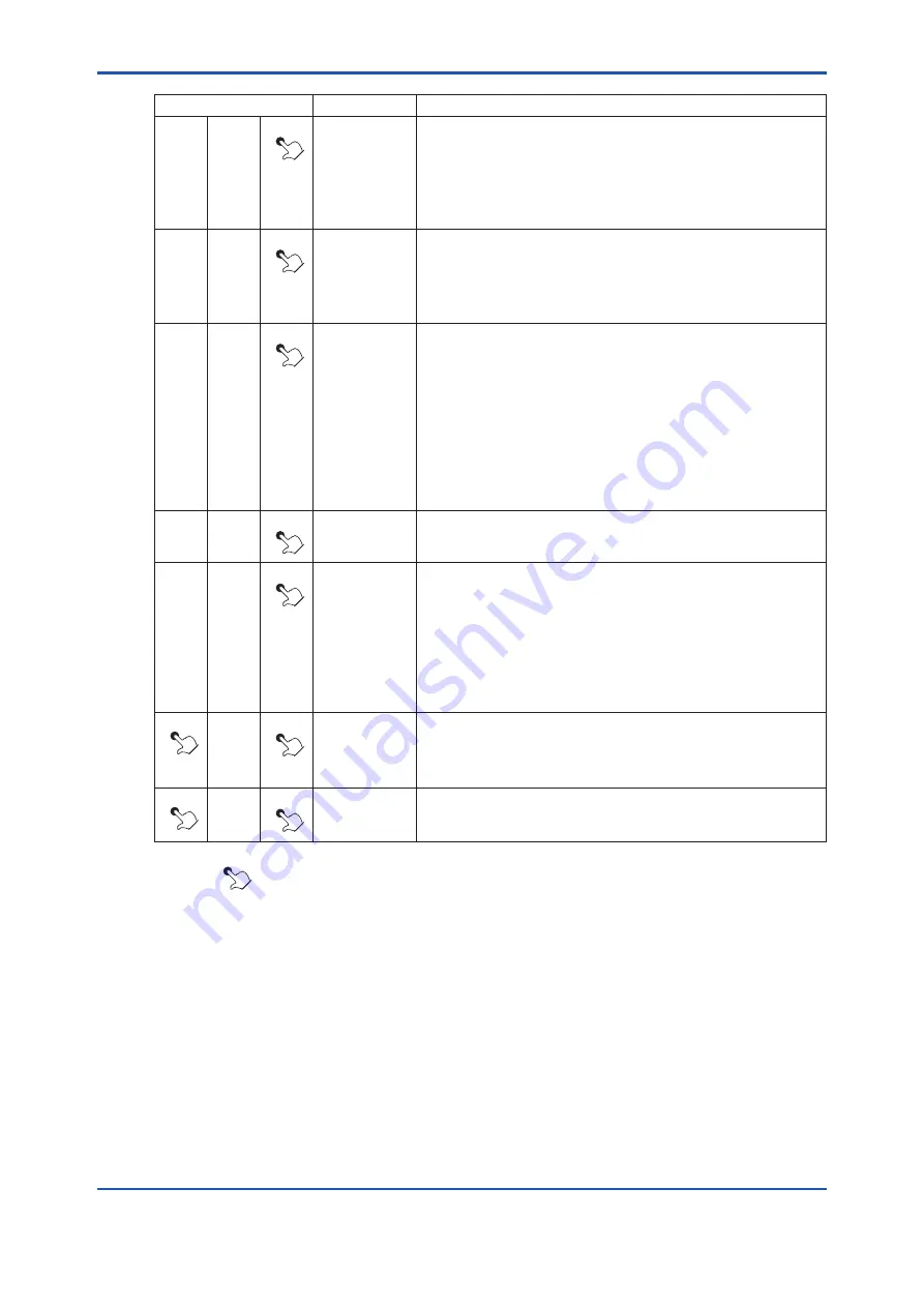 YOKOGAWA ZR202S User Manual Download Page 81