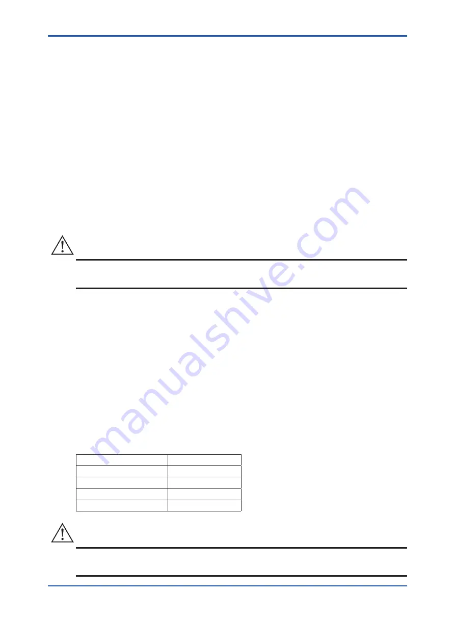 YOKOGAWA ZR202S User Manual Download Page 83