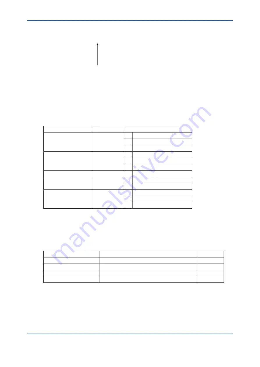 YOKOGAWA ZR202S User Manual Download Page 86