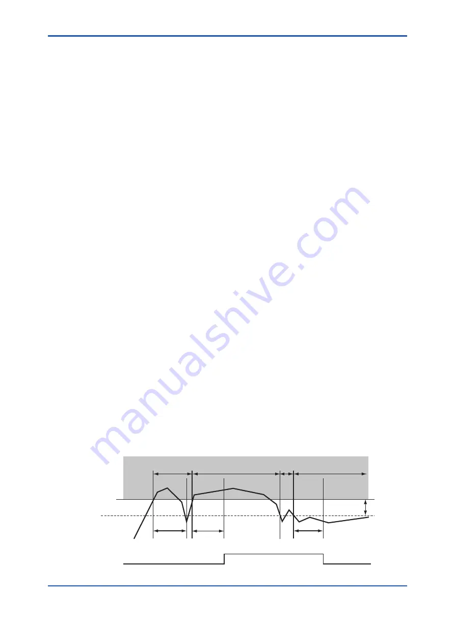 YOKOGAWA ZR202S User Manual Download Page 87