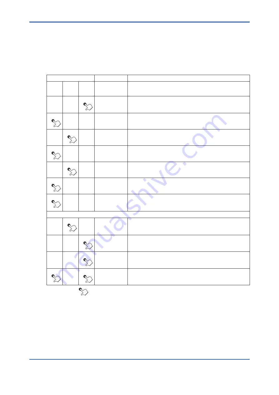 YOKOGAWA ZR202S User Manual Download Page 93