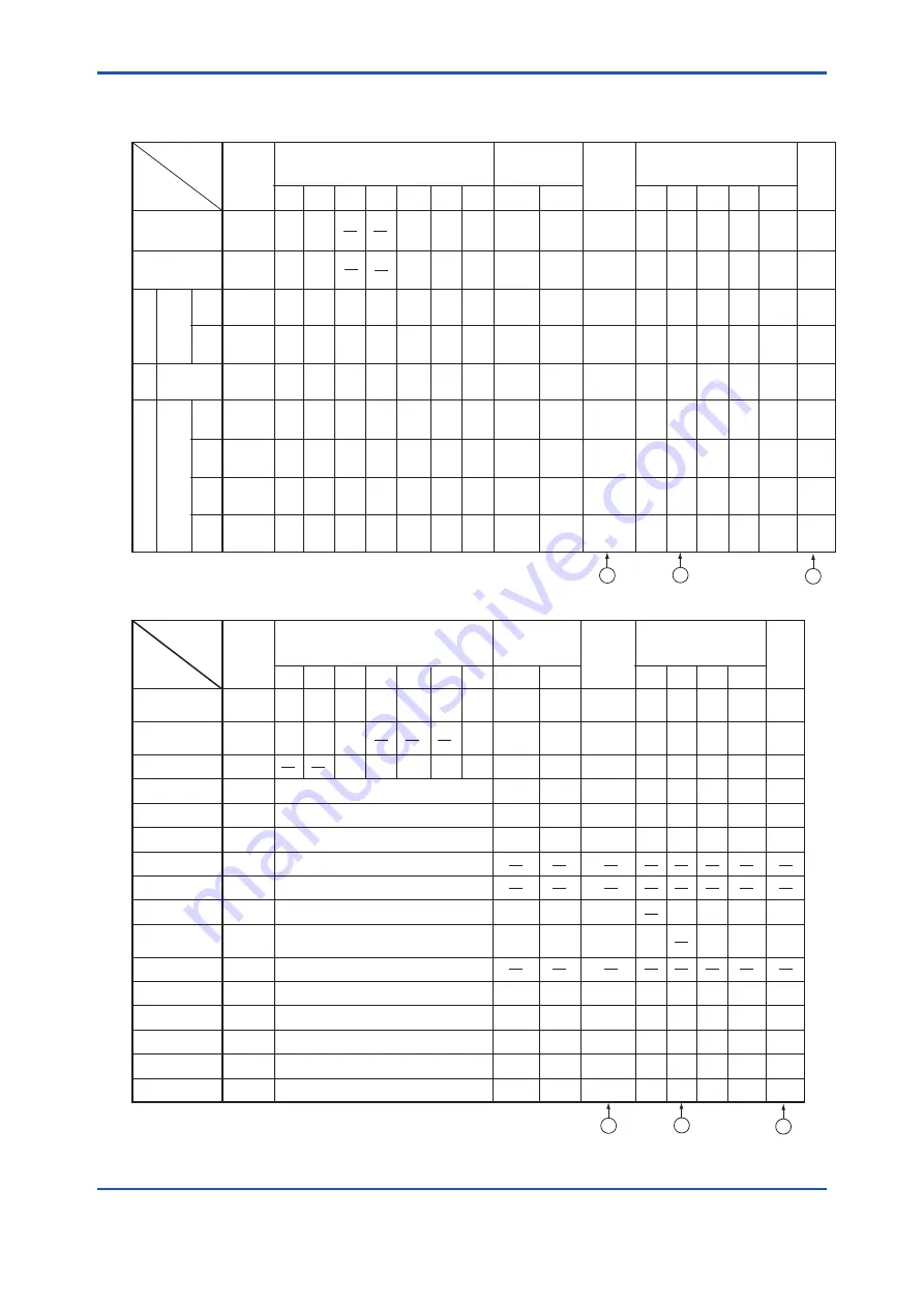 YOKOGAWA ZR202S User Manual Download Page 98