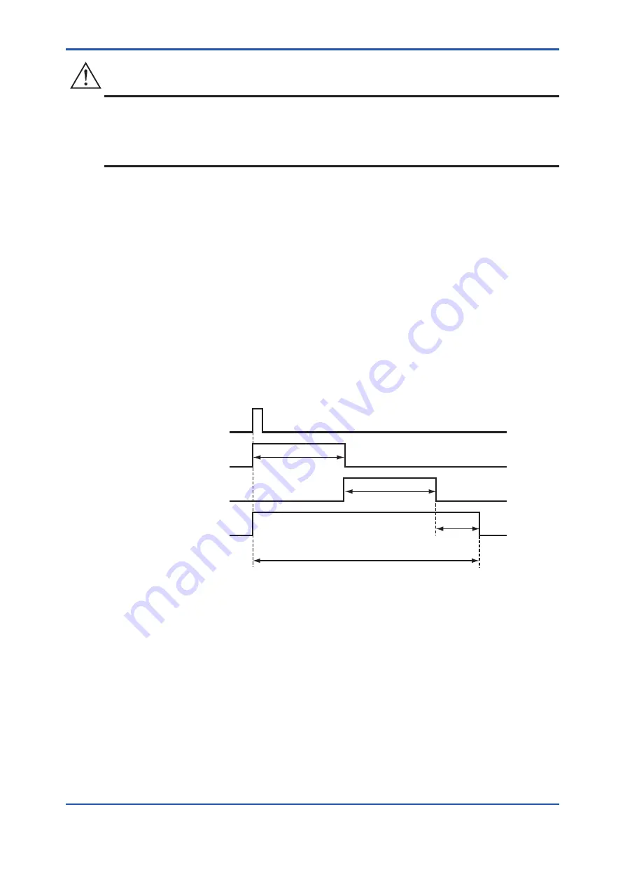 YOKOGAWA ZR202S User Manual Download Page 105