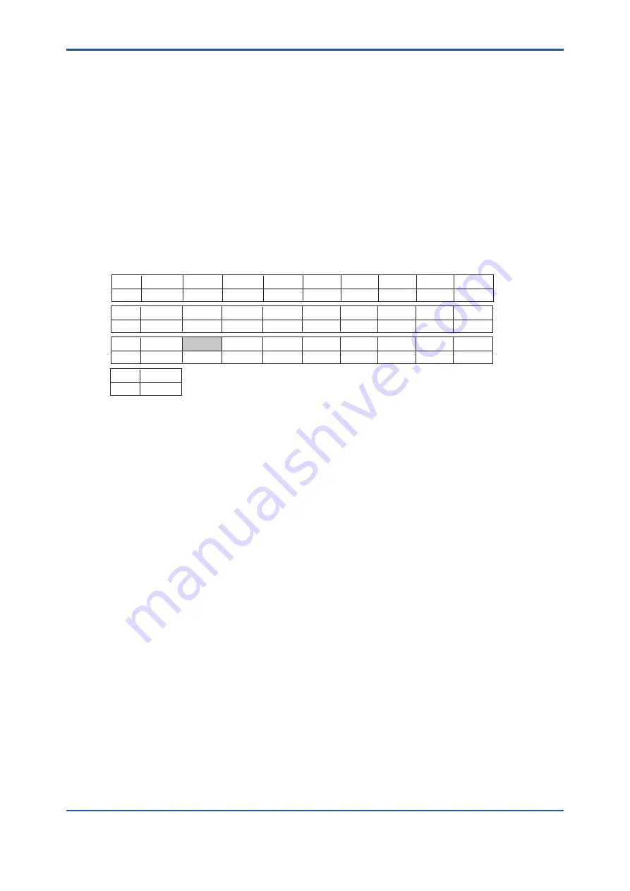 YOKOGAWA ZR202S User Manual Download Page 111