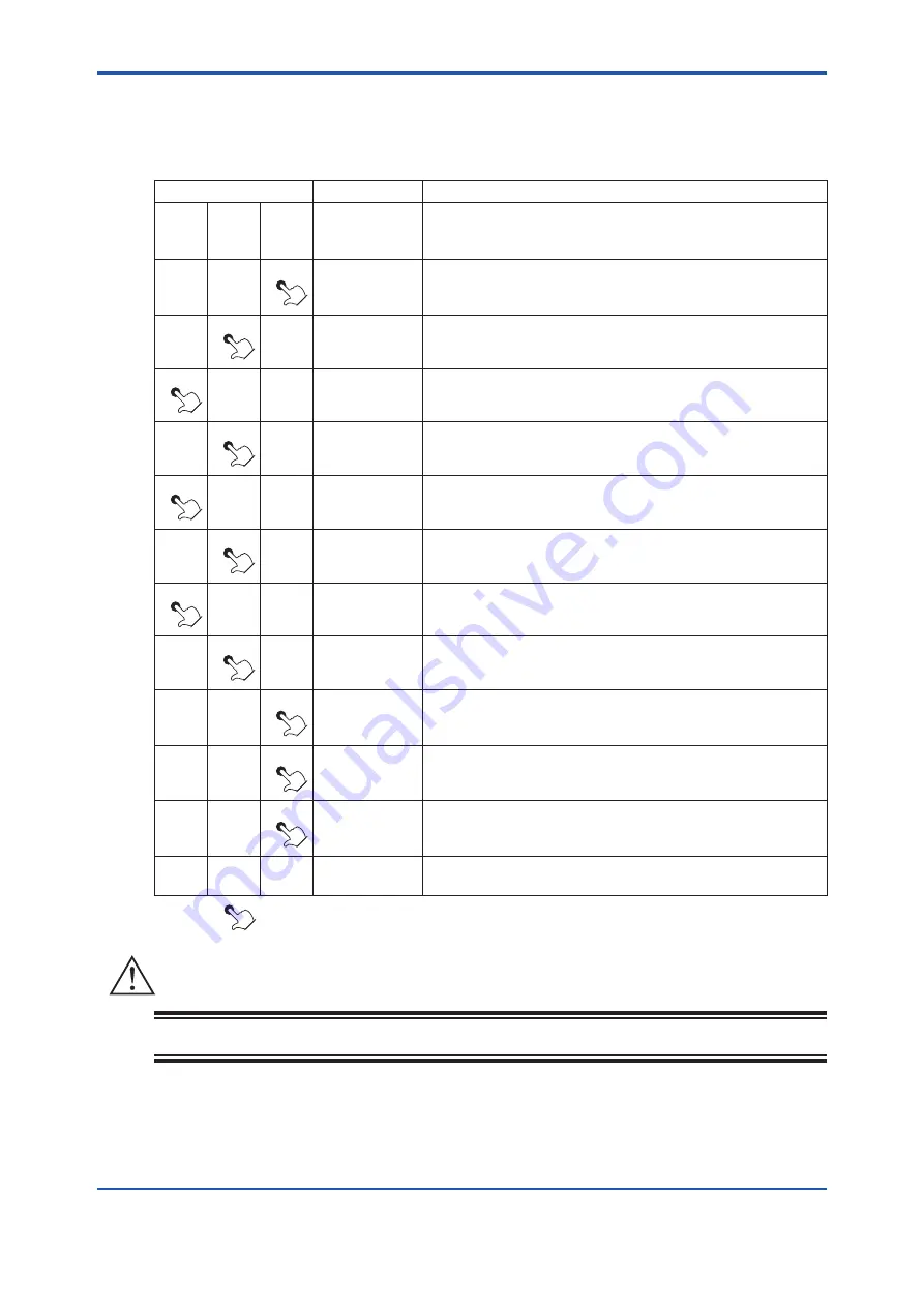 YOKOGAWA ZR202S User Manual Download Page 116