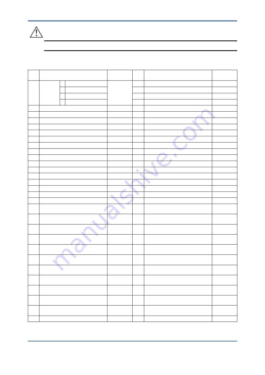 YOKOGAWA ZR202S User Manual Download Page 119