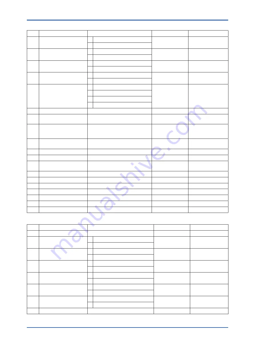 YOKOGAWA ZR202S User Manual Download Page 123