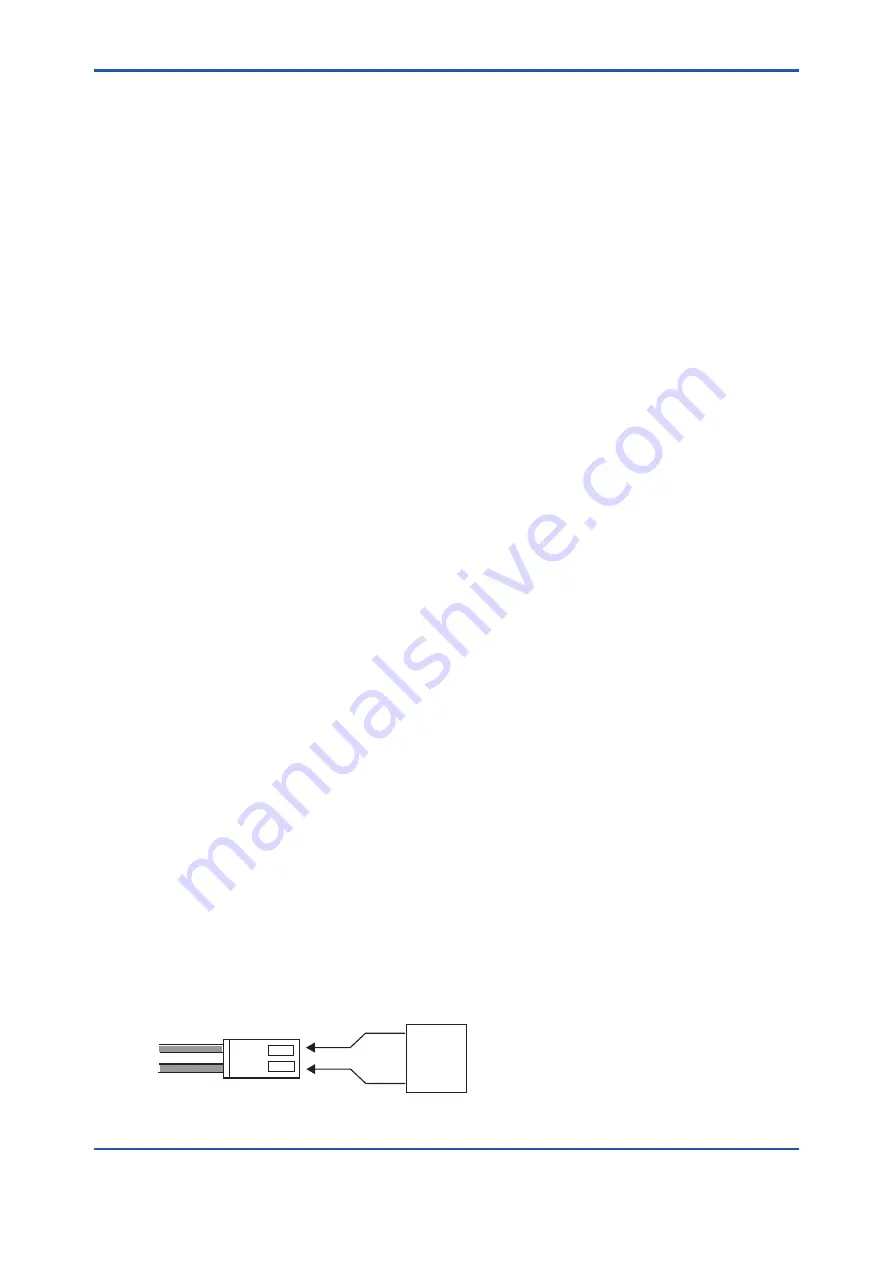 YOKOGAWA ZR202S User Manual Download Page 143