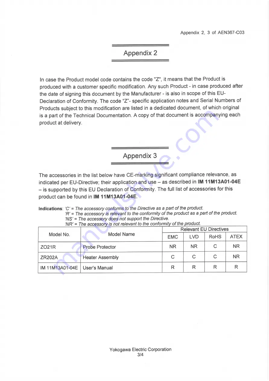 YOKOGAWA ZR202S User Manual Download Page 162