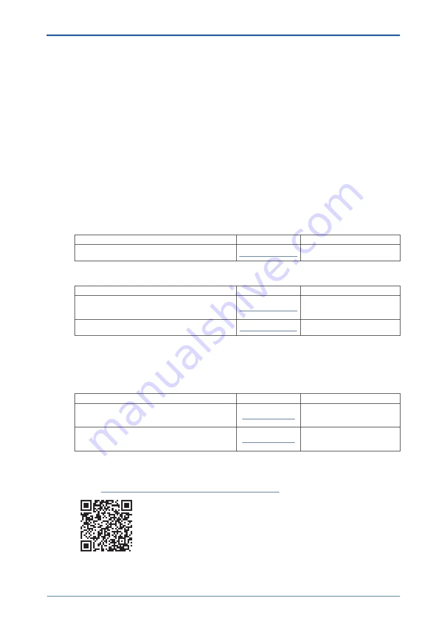 YOKOGAWA ZR802G Start-Up Download Page 16