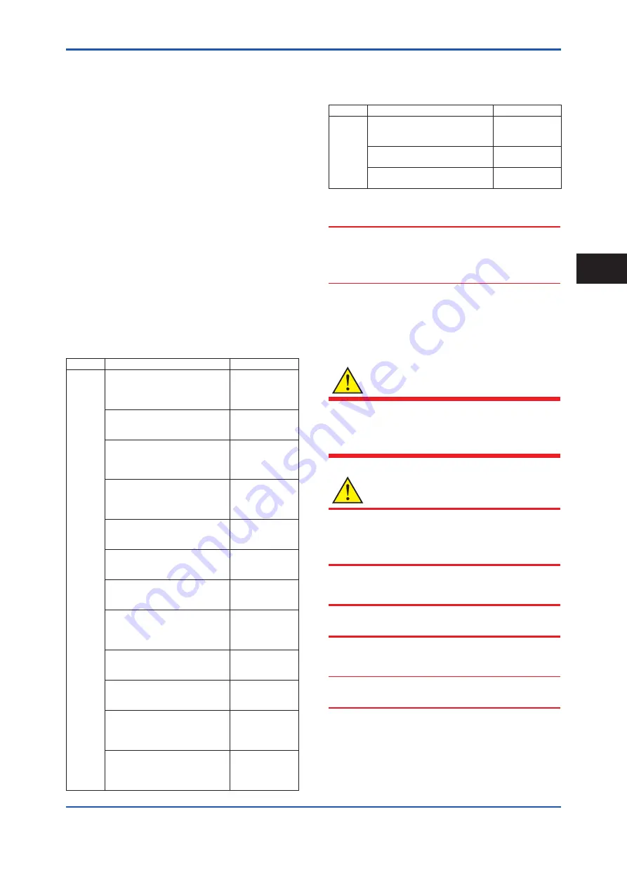 YOKOHAMA ADMAG TI AXFA11G User Manual Download Page 2