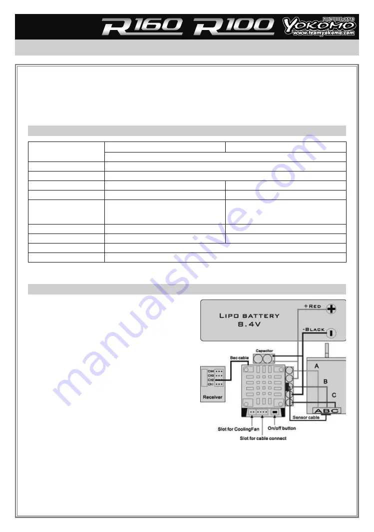 Yokomo R100 Manual Download Page 5