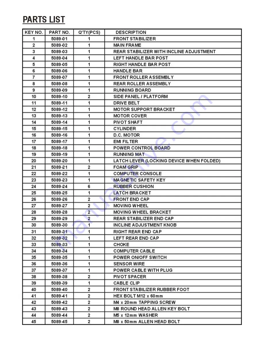 York Fitness YORK PACER 3700 Instruction Manual Download Page 8