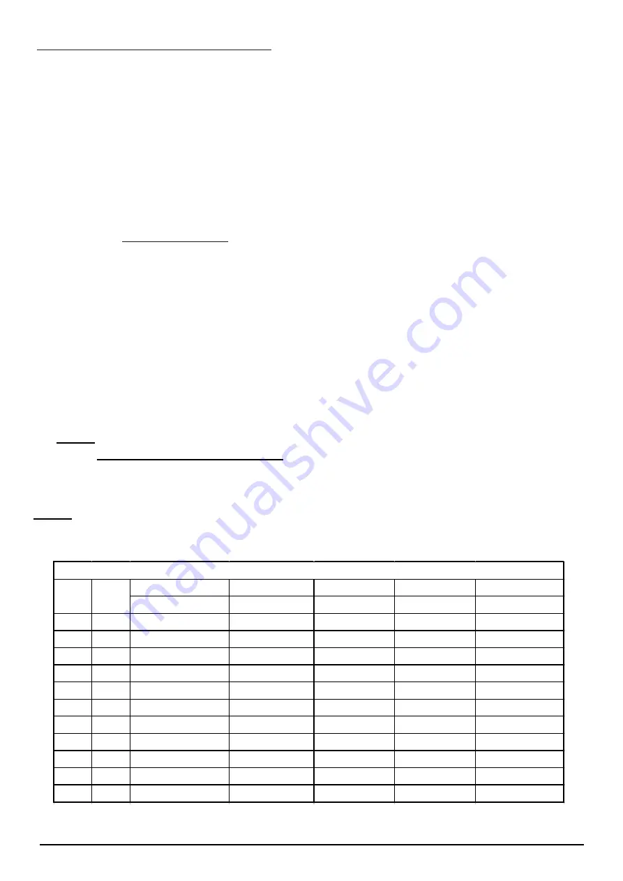 York Fitness YORK PACER 480 HRC Instruction Manual Download Page 17