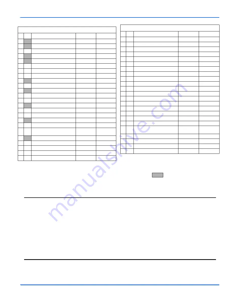 York International DFAA User'S Information, Maintenance And Service Manual Download Page 27