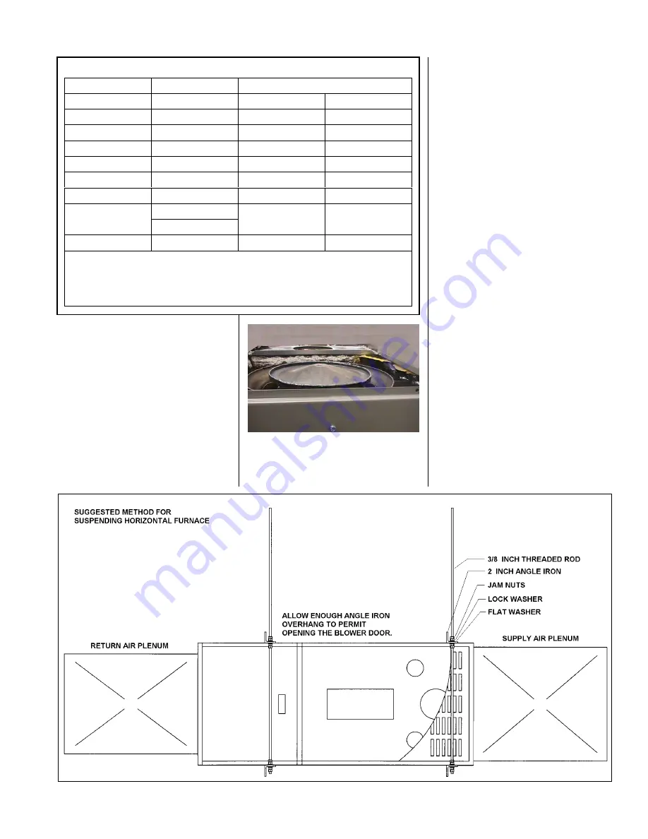 York International P2HMX12F08001 Installation Manual Download Page 3